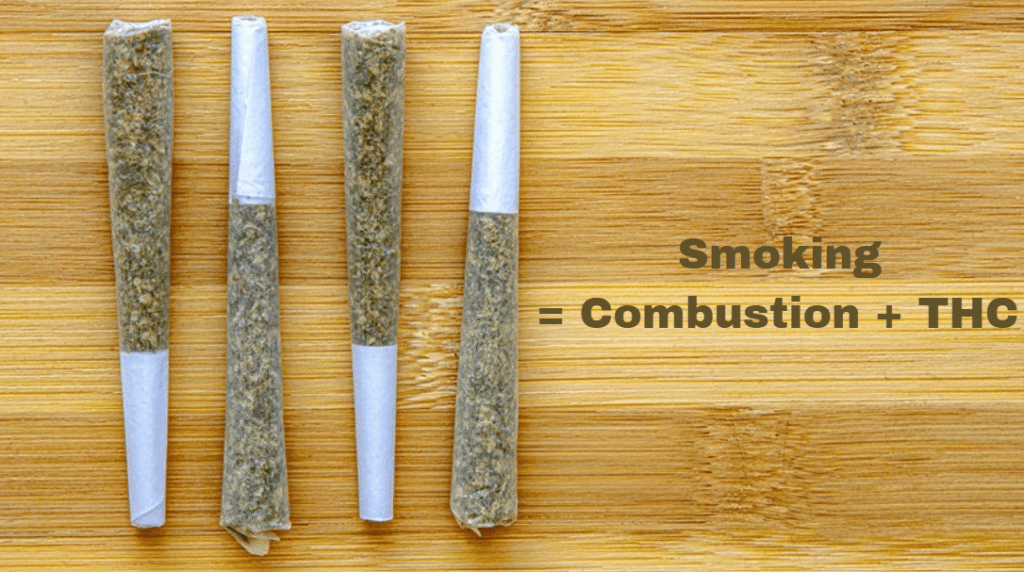 Smoking is combustion of THC. Is THCA safe to smoke?
